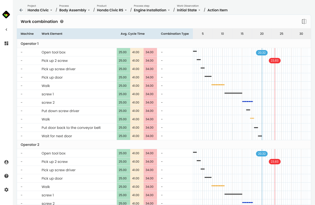 Workrite work combination analysis screen